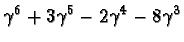 $\gamma^6+3\gamma^5-2\gamma^4-8\gamma^3$