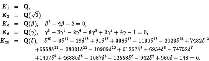 \begin{eqnarray*}K_1&=&\mathbf{Q}, \\
K_2&=&\mathbf{Q}(\sqrt{2})\\
K_3&=&\math...
...delta^5
-1087\delta^4-12558\delta^3-942\delta^2+960\delta+148=0.
\end{eqnarray*}