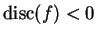 $ \disc(f)<0$