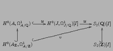 % latex2html id marker 7829
$\displaystyle \xymatrix{
{H^0(A,\Omega^1_{A/{{\bf{...
...}}})}\ar@{^(->}[u]\ar@{^(->}[urr]_{\psi} & & {S_2({\bf{Z}})[I]}\ar@{^(->}[u]
}
$
