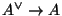 $ A^{\vee}\rightarrow A$