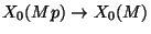 $ X_0(Mp) \rightarrow X_0(M)$