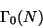 Gamma_0(N)