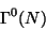Gamma^0(N)